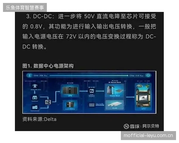 超78%的职业俱乐部赛事采用SRT云架构，赛事制作服务市场正式跨入极简交付周期
