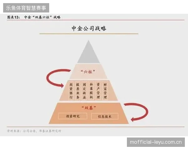 路跑赛事衍生品系统加速下沉，低延迟传输技术正在替代传统的异步同步逻辑